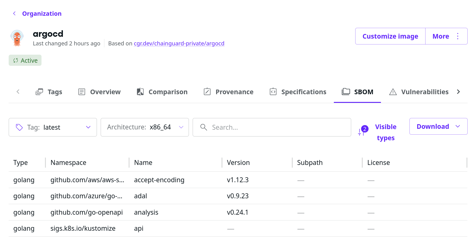 Screenshot of the argocd container image's 'SBOM' tab, showing four rows of the latest version's SBOM.